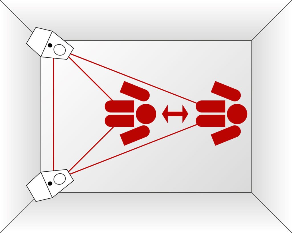 A Simple Guide To Speaker Placement