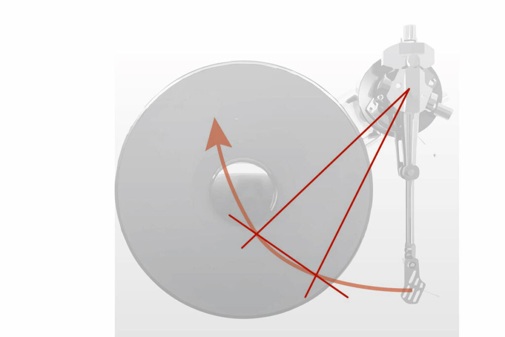 Tonearm Alignment